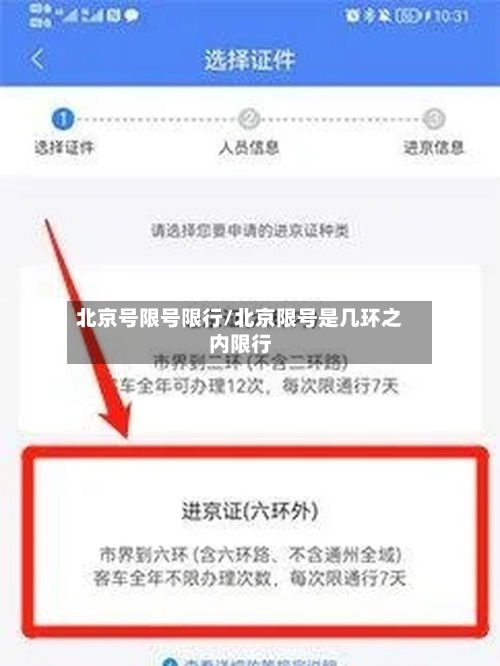 北京号限号限行/北京限号是几环之内限行-第3张图片