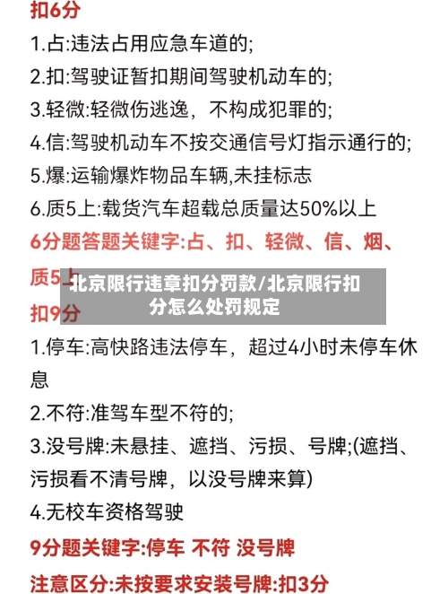 北京限行违章扣分罚款/北京限行扣分怎么处罚规定