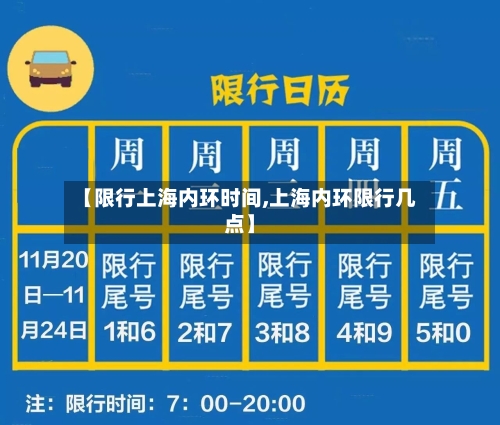【限行上海内环时间,上海内环限行几点】