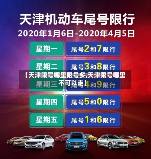 【天津限号哪里限号多,天津限号哪里不可以走】