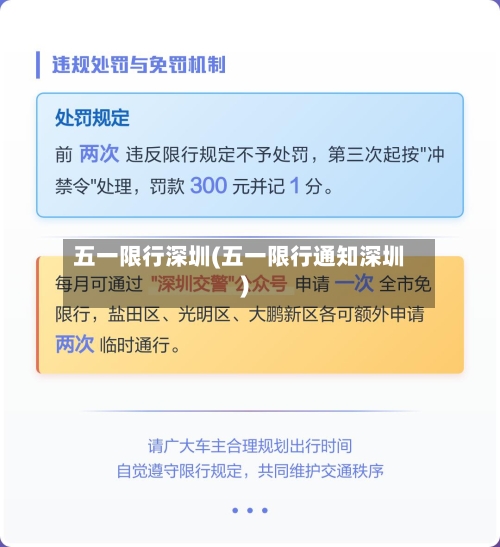 五一限行深圳(五一限行通知深圳)
