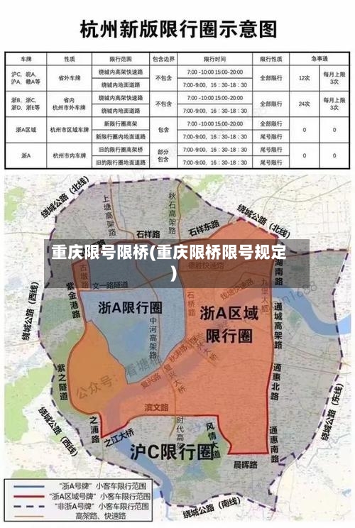 重庆限号限桥(重庆限桥限号规定)