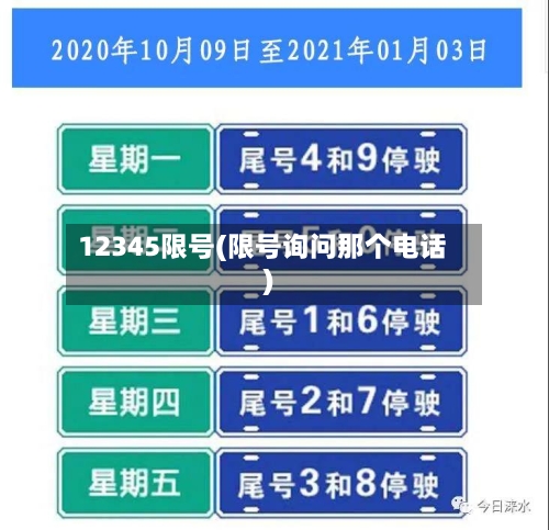 12345限号(限号询问那个电话)-第3张图片