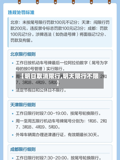 【明日取消限行,明天限行不限】-第2张图片
