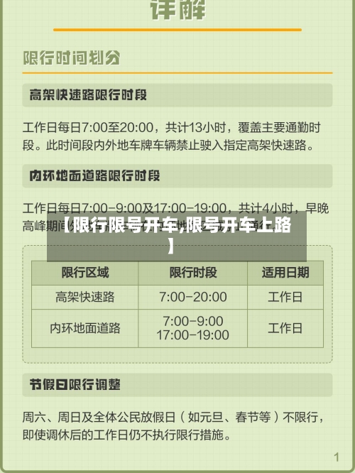 【限行限号开车,限号开车上路】-第2张图片
