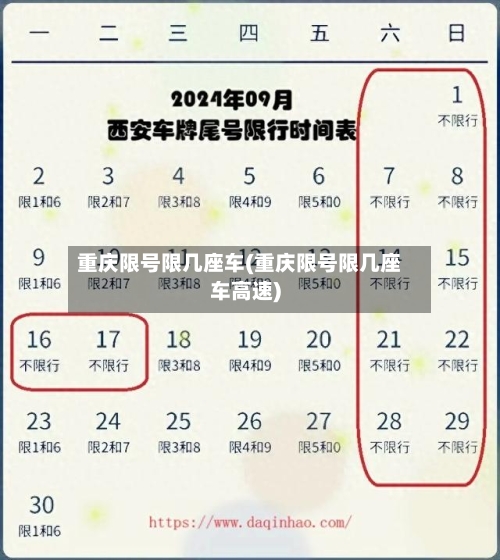 重庆限号限几座车(重庆限号限几座车高速)-第2张图片