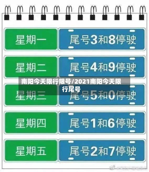 南阳今天限行限号/2021南阳今天限行尾号-第2张图片