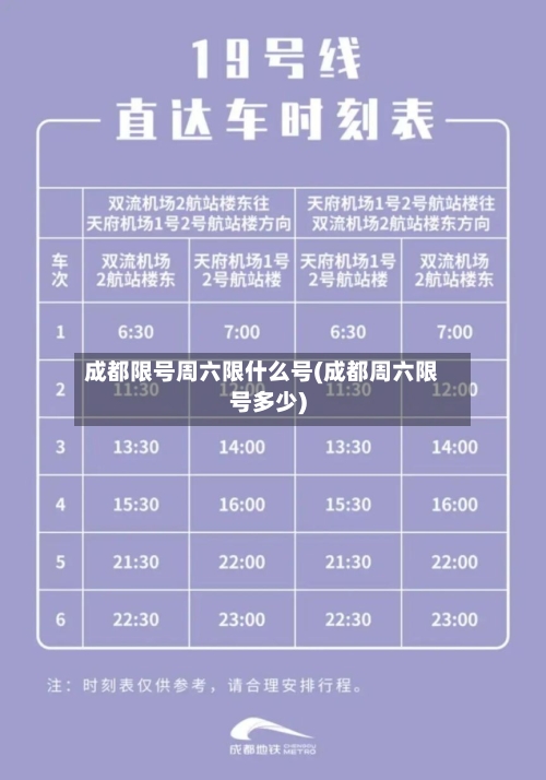 成都限号周六限什么号(成都周六限号多少)