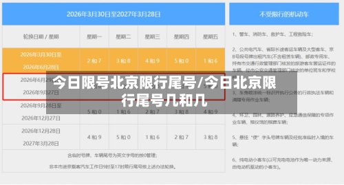 今日限号北京限行尾号/今日北京限行尾号几和几-第2张图片