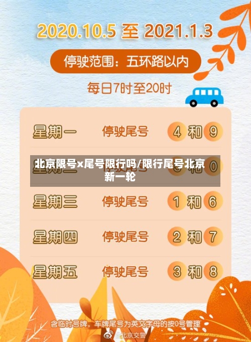 北京限号x尾号限行吗/限行尾号北京新一轮-第2张图片
