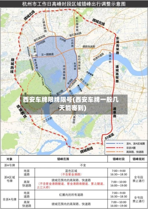 西安车牌限牌限号(西安车牌一般几天能寄到)-第2张图片