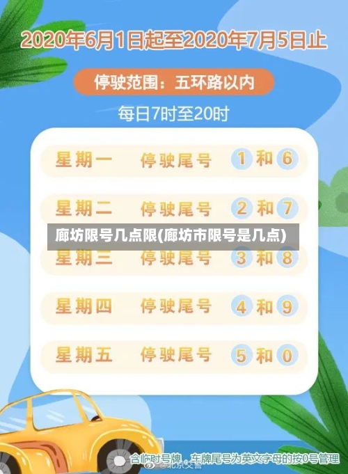 廊坊限号几点限(廊坊市限号是几点)
