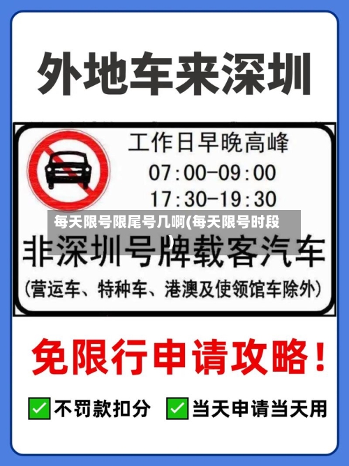 每天限号限尾号几啊(每天限号时段)-第3张图片