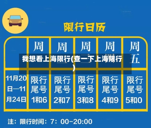 我想看上海限行(查一下上海限行)-第2张图片