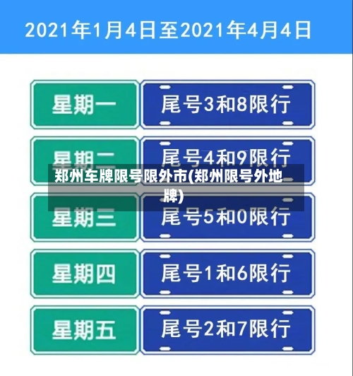 郑州车牌限号限外市(郑州限号外地牌)-第2张图片