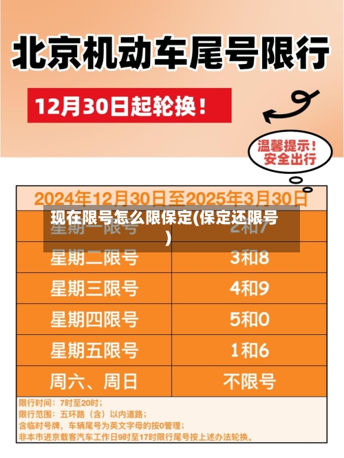 现在限号怎么限保定(保定还限号)