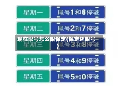 现在限号怎么限保定(保定还限号)-第2张图片