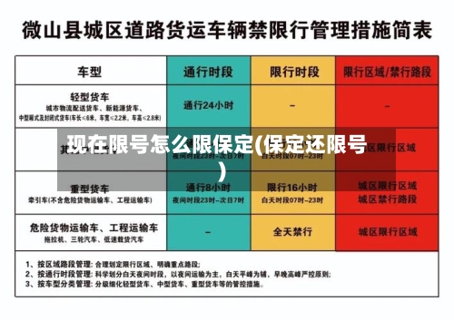 现在限号怎么限保定(保定还限号)-第3张图片