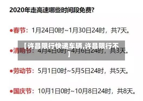 【许昌限行快递车辆,许昌限行不】