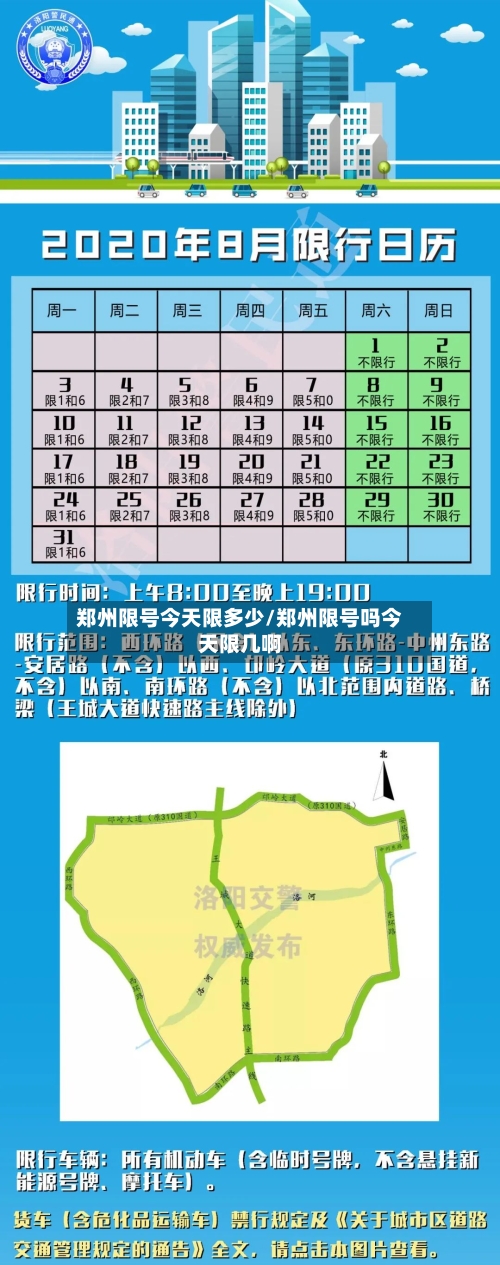 郑州限号今天限多少/郑州限号吗今天限几啊