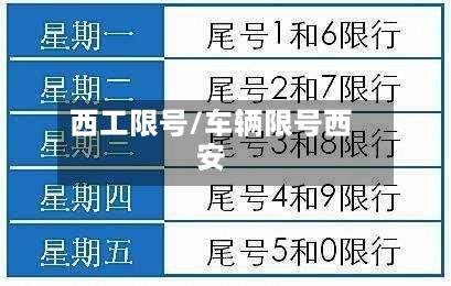 西工限号/车辆限号西安