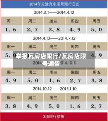 举报瓦房店限行/瓦房店限号通告