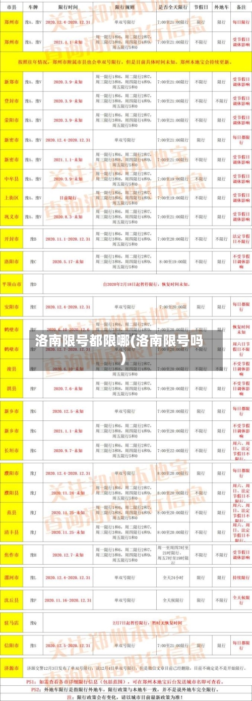 洛南限号都限哪(洛南限号吗)-第3张图片