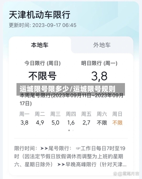 运城限号限多少/运城限号规则-第2张图片