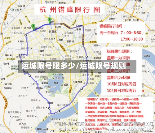 运城限号限多少/运城限号规则