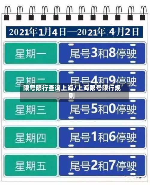 限号限行查询上海/上海限号限行规则-第2张图片