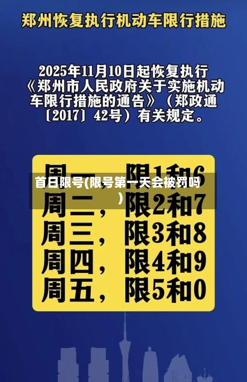 首日限号(限号第一天会被罚吗)-第3张图片