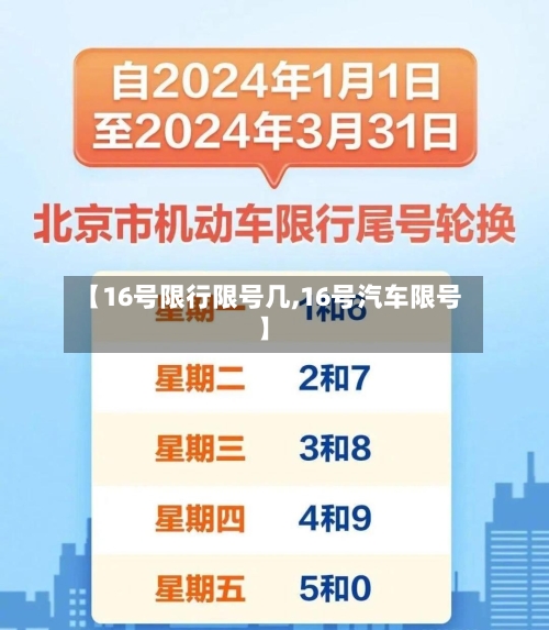 【16号限行限号几,16号汽车限号】-第2张图片
