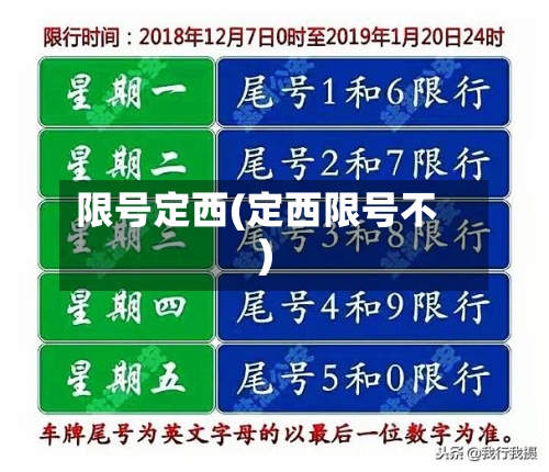 限号定西(定西限号不)-第3张图片