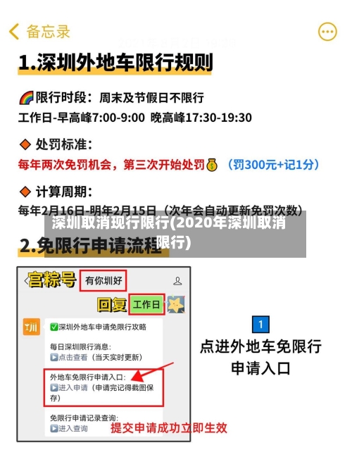 深圳取消现行限行(2020年深圳取消限行)