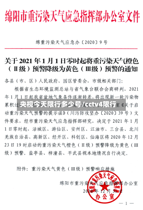 央视今天限行多少号/cctv4限行