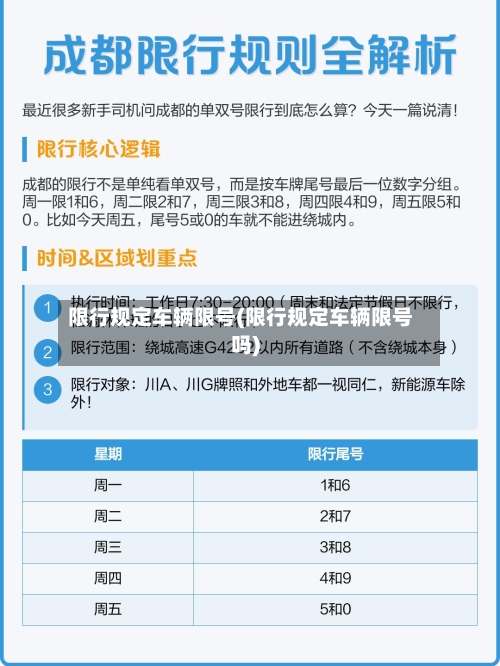 限行规定车辆限号(限行规定车辆限号吗)