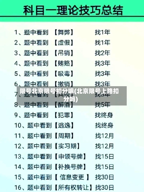 限号北京限号扣分嘛(北京限号上路扣分吗)