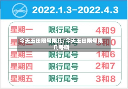 今天玉田限号限几/今天玉田限号限几号啊