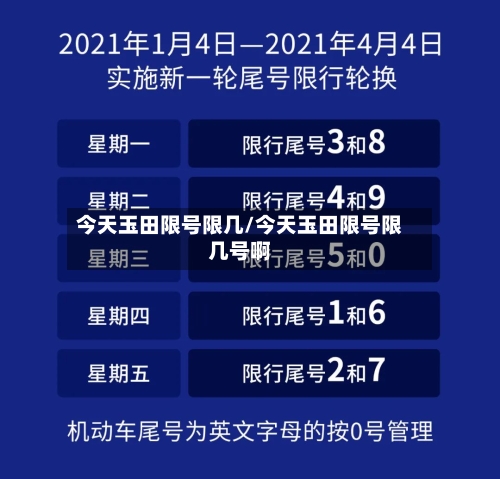 今天玉田限号限几/今天玉田限号限几号啊-第3张图片