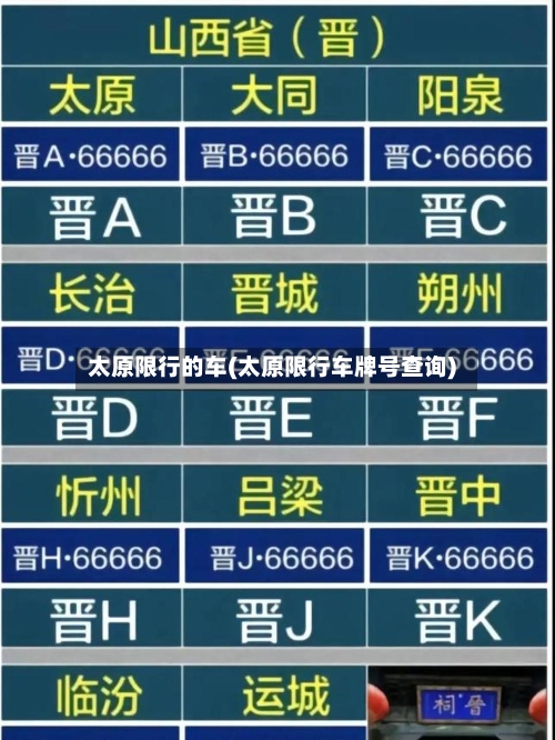 太原限行的车(太原限行车牌号查询)-第3张图片