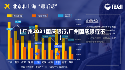 【广州2021国庆限行,广州国庆限行不】-第2张图片