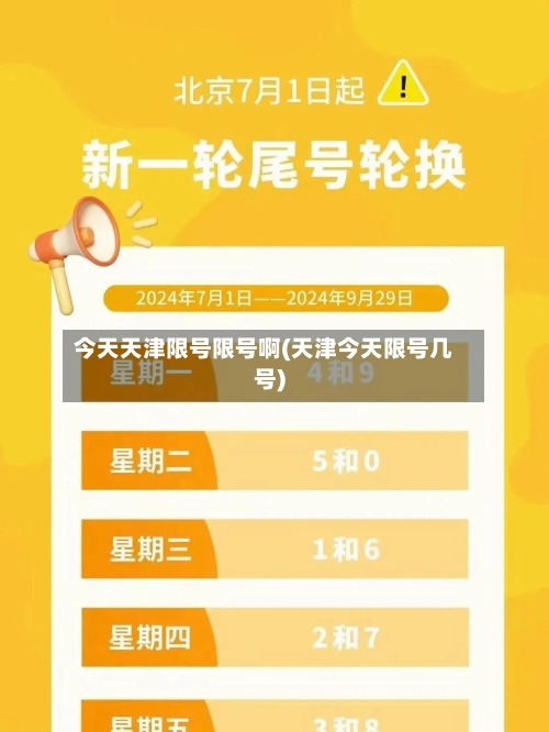 今天天津限号限号啊(天津今天限号几号)-第2张图片