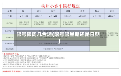 限号限周几合适(限号限星期还是日期)