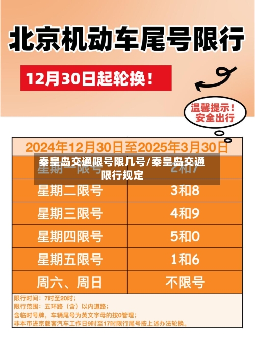 秦皇岛交通限号限几号/秦皇岛交通限行规定
