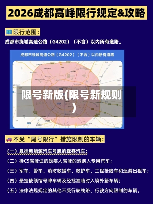 限号新版(限号新规则)