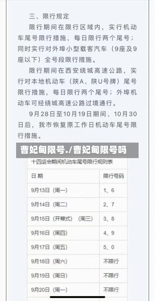 曹妃甸限号./曹妃甸限号吗-第3张图片
