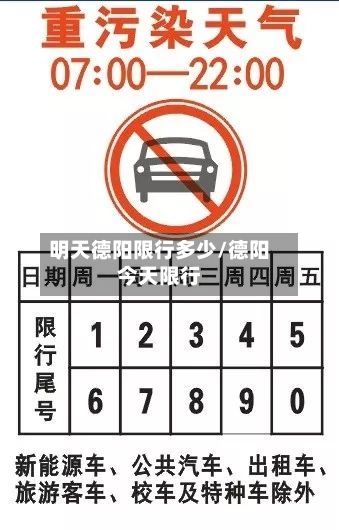 明天德阳限行多少/德阳今天限行-第3张图片