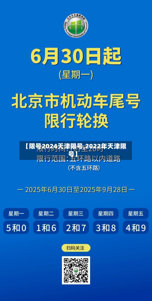 【限号2024天津限号,2022年天津限号】-第3张图片