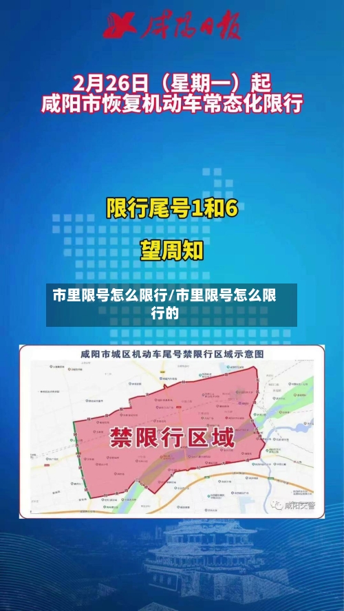 市里限号怎么限行/市里限号怎么限行的