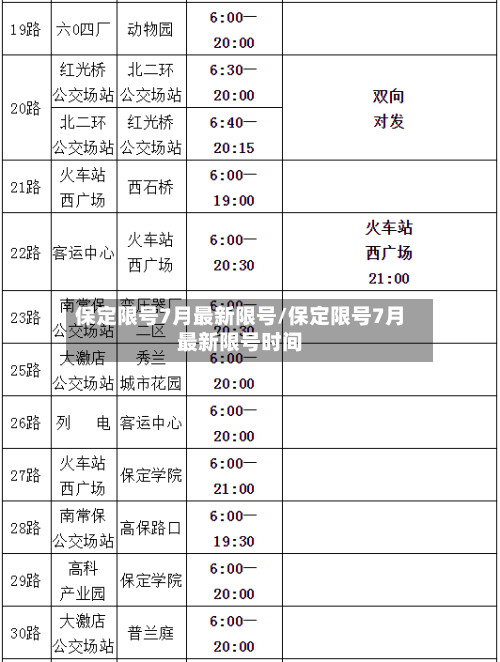 保定限号7月最新限号/保定限号7月最新限号时间-第2张图片